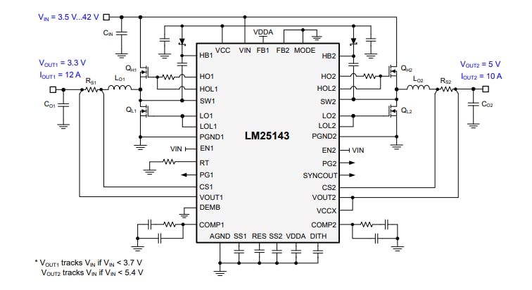 Applikations-Schaltungsdiagramm - Texas Instruments LM25143/LM25143-Q1 Dual-DC/DC-Abwärtsregler